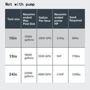 VINGLI Swimming Pool Sand Filter Pump For Above Ground & Inground Pool